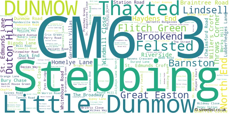 A word cloud for the CM6 3 postcode